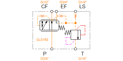 152B8161 (OLS160 dynamic)